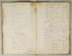 Archief van de Weeskamer te Zutphen (1624-1811) Weeskamer Zutphen 1624-1811 Regionaal Archief Zutphen Nummer Toegang: NL-ZuRAZ-0137 blad 10