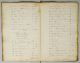Archief van de Weeskamer te Zutphen (1624-1811) Weeskamer Zutphen 1624-1811 Regionaal Archief Zutphen Nummer Toegang: NL-ZuRAZ-0137 blad 11