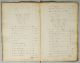 Archief van de Weeskamer te Zutphen (1624-1811) Weeskamer Zutphen 1624-1811 Regionaal Archief Zutphen Nummer Toegang: NL-ZuRAZ-0137 blad 12