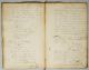 Archief van de Weeskamer te Zutphen (1624-1811) Weeskamer Zutphen 1624-1811 Regionaal Archief Zutphen Nummer Toegang: NL-ZuRAZ-0137 blad 18