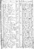 Graf Register