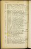Adresboek Breda 1907