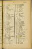 Adresboek Breda 1907