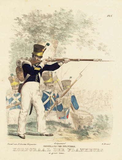 Flankeurs