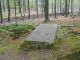 Familiegraf Kets Begraafplaats Rozendaal